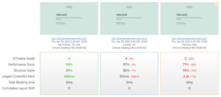 Liquid Web review|